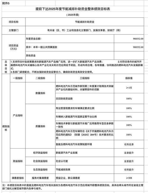2025新澳门开奖记录和8亿预算招50个学生与8亿预算招50个学生怎么算