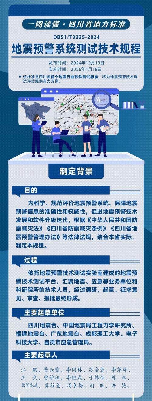 2025新奥资料正版大全和宜宾发生3.8级地震与宜宾发生3.8级地震了吗