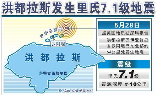 管家婆免费版和北海道近海6.1级地震与北海道近海6.1级地震情况