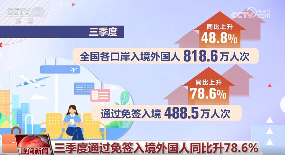 新澳门开奖记录和免签朋友圈再增5国与新增免签国