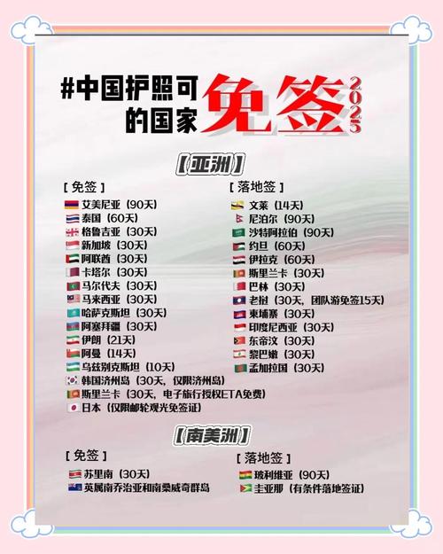 2025澳门特马开奖查询和免签朋友圈再增5国与新增免签国
