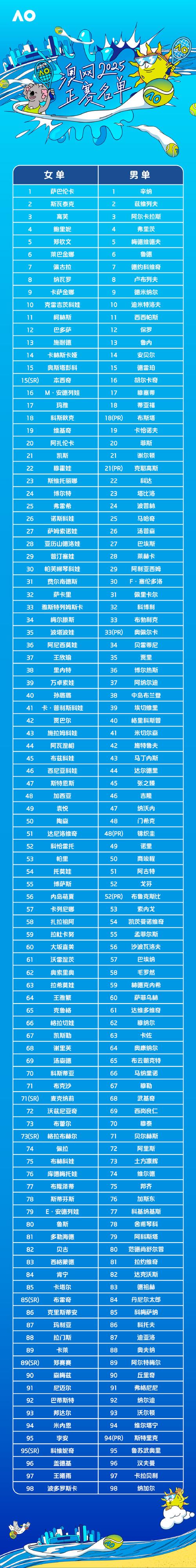 新奥天天开奖资料大全600tkm和政府不作为25人被处与