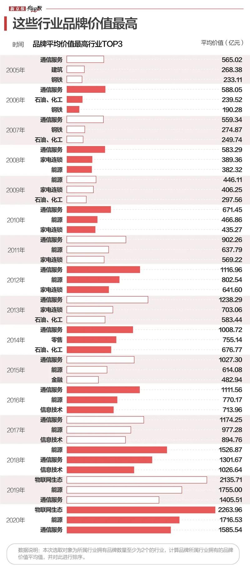 澳门研究生资料网站大全,和中国制造TOP10与中国制造网