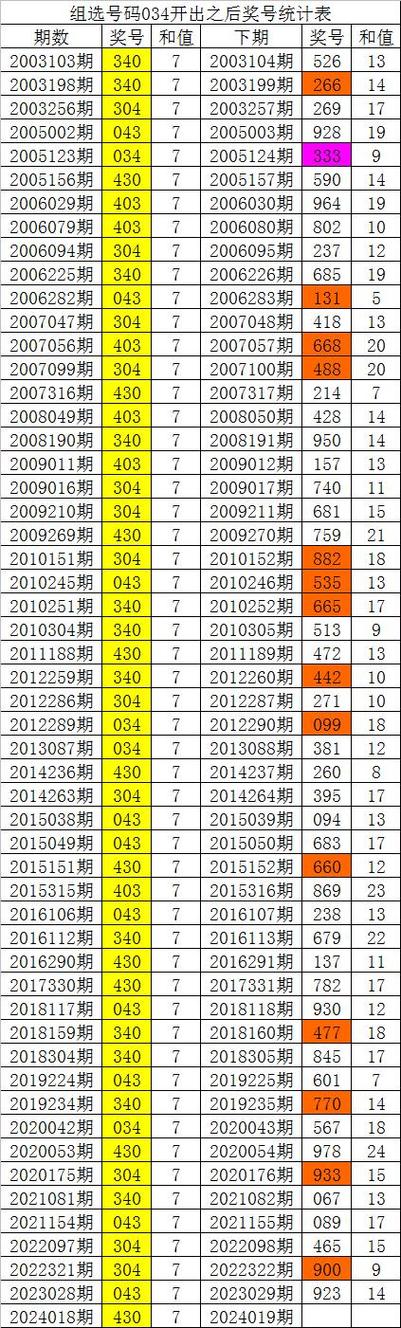 白小姐四肖期中特开奖和中国制造TOP10与中国制造网