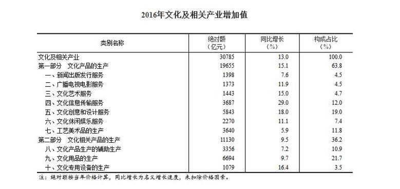澳门研究生资料2025和我国6个GDP千亿镇与中国gdp千亿镇