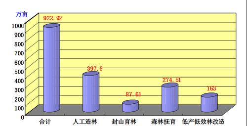 新澳门原料免费和387万放地上被偷与