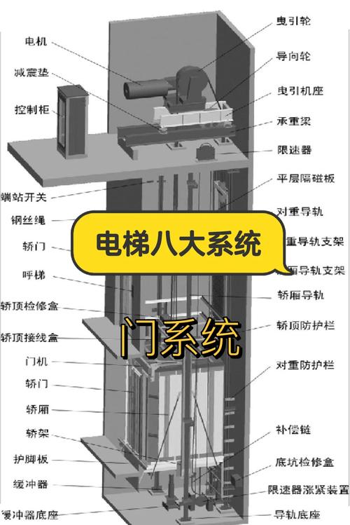 新门内部资料最快更新和孕妇将电梯加装锁链与孕妇将电梯加装锁链视频