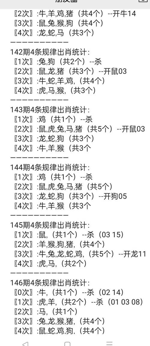 合作伙伴 第130页