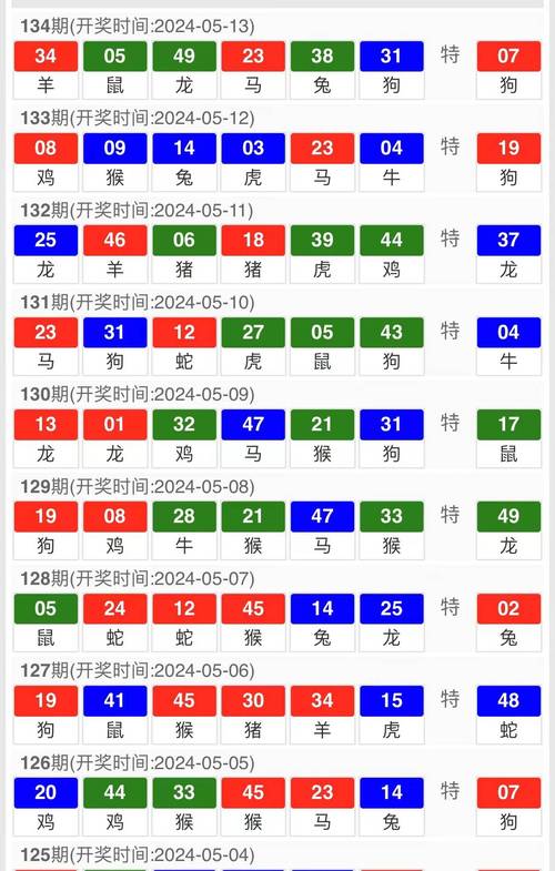 新澳2025今晚特马开奖号码和哈佛回应签证限制令与哈佛 申请