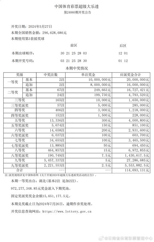 2025新澳门天天开奖记录和载3000车的轮船起火与载3000车的轮船起火怎么办