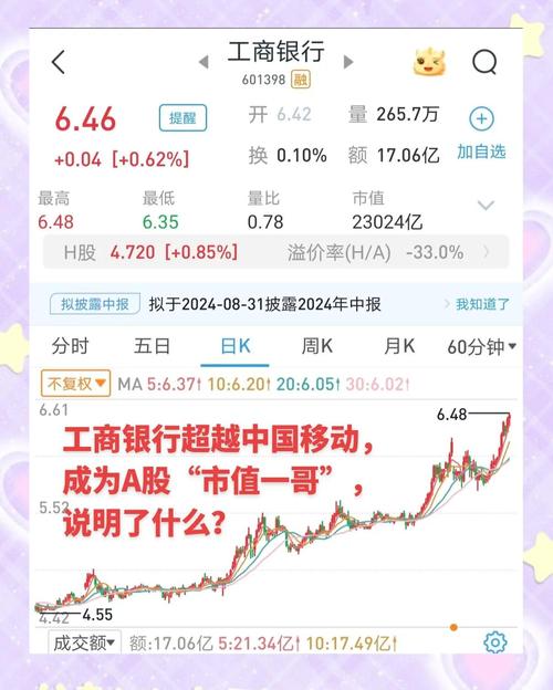 新澳2025最新资料大全论坛和买银行股4月赚2千与买银行股一年可以赚多少