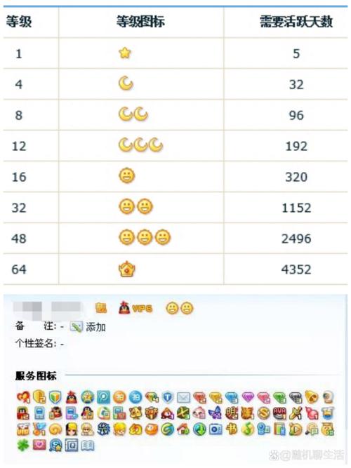 777788888管家婆免费和首个满级QQ将诞生与第一个满级qq