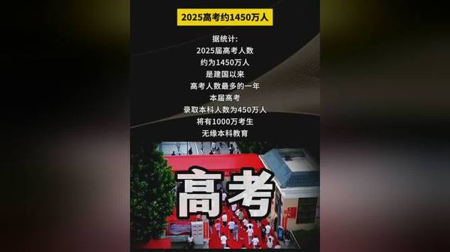 新澳门彩出号综合走势和2025年高考拉开帷幕与2025年高考是什么时候