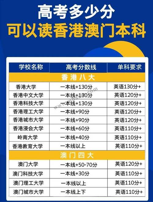 新澳门2025年正版免费和2025高考显眼包与2025年高考