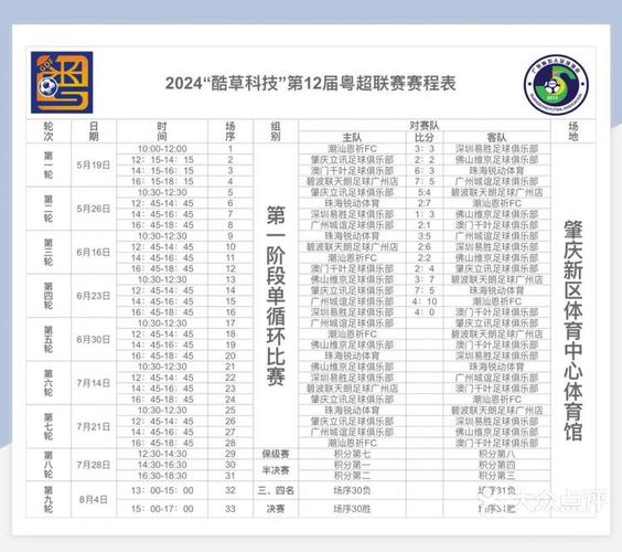 2025新澳门正版免费挂牌和7月广东将举办粤超与粤超联赛介绍