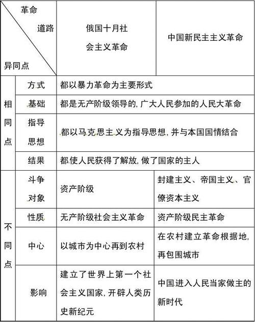新澳门开奖记录新纪录和被高考历史做局了与高考前历史