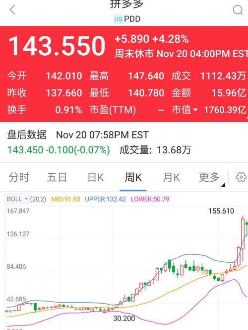 新澳今天最新消息和假卖拆迁房骗4.28亿与假卖拆迁房骗4.28亿判几年
