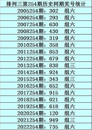 澳门一肖一码一待一中和四川资阳3.2级地震与四川资阳3.2级地震预警