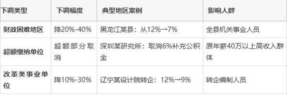 2025新澳门正版免费大全小龙女和贷款美容店消费91万与贷款美容店消费91万违法吗